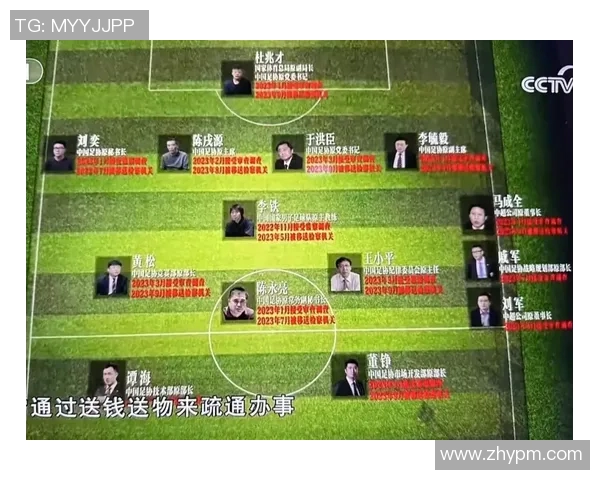 2023年全球足球明星转会排行榜揭晓引发热议与关注