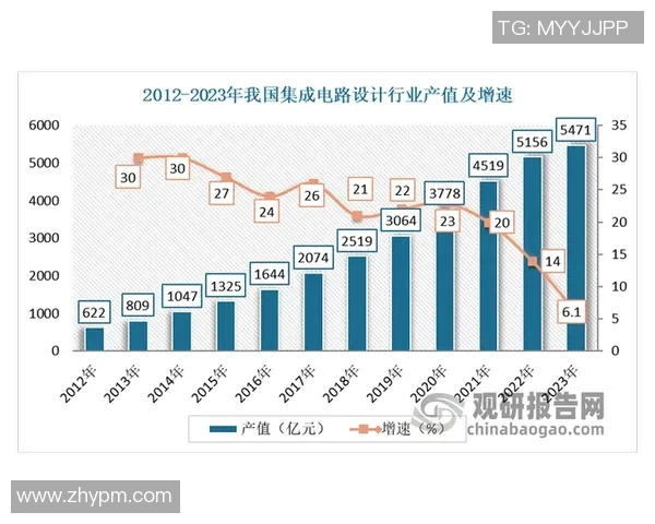 2023年国内体育用品品牌排行榜分析与市场趋势展望